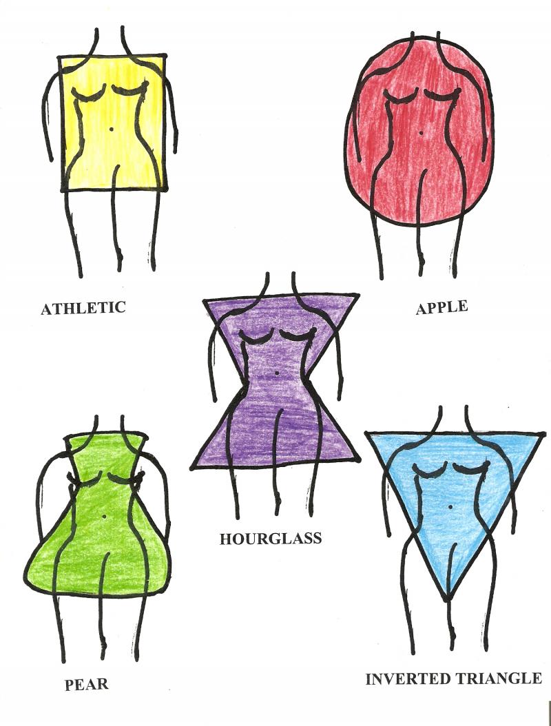 Best Dresses For Apple Shape