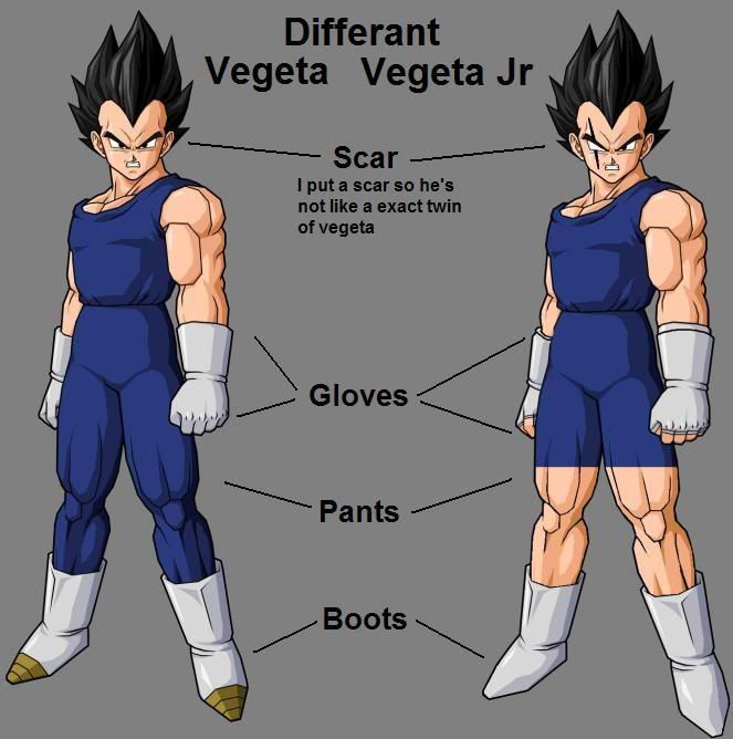 Dragon Ball Af Characters List