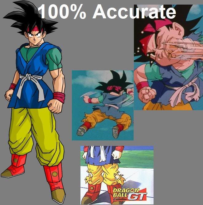 Dragon Ball Af Goku
