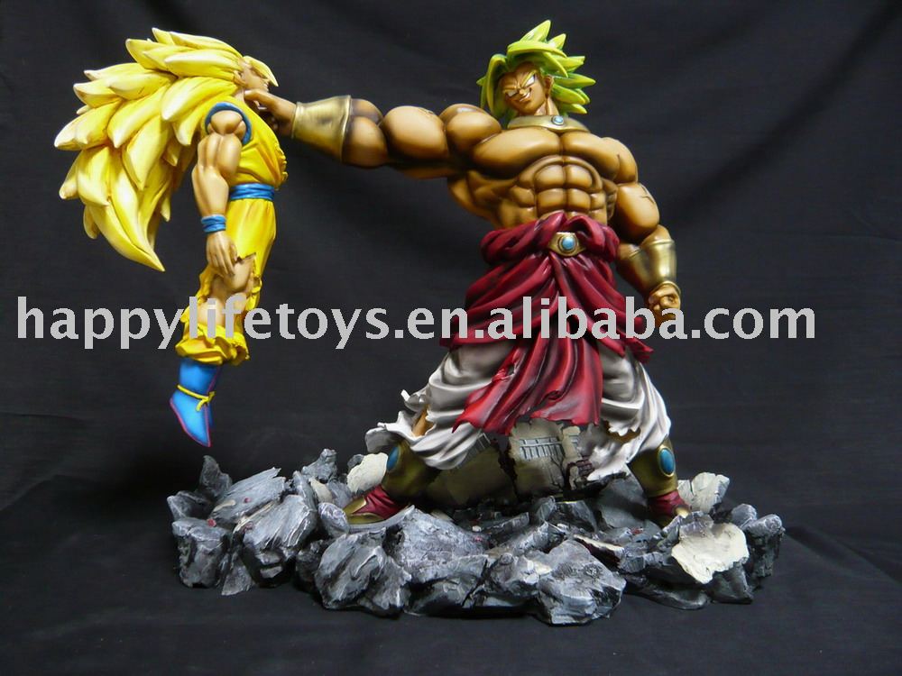 Dragon Ball Gt Broly