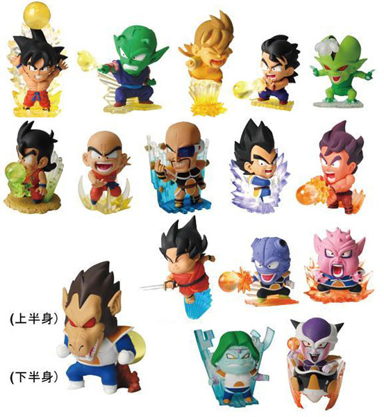 Dragon Ball Z Characters Names English