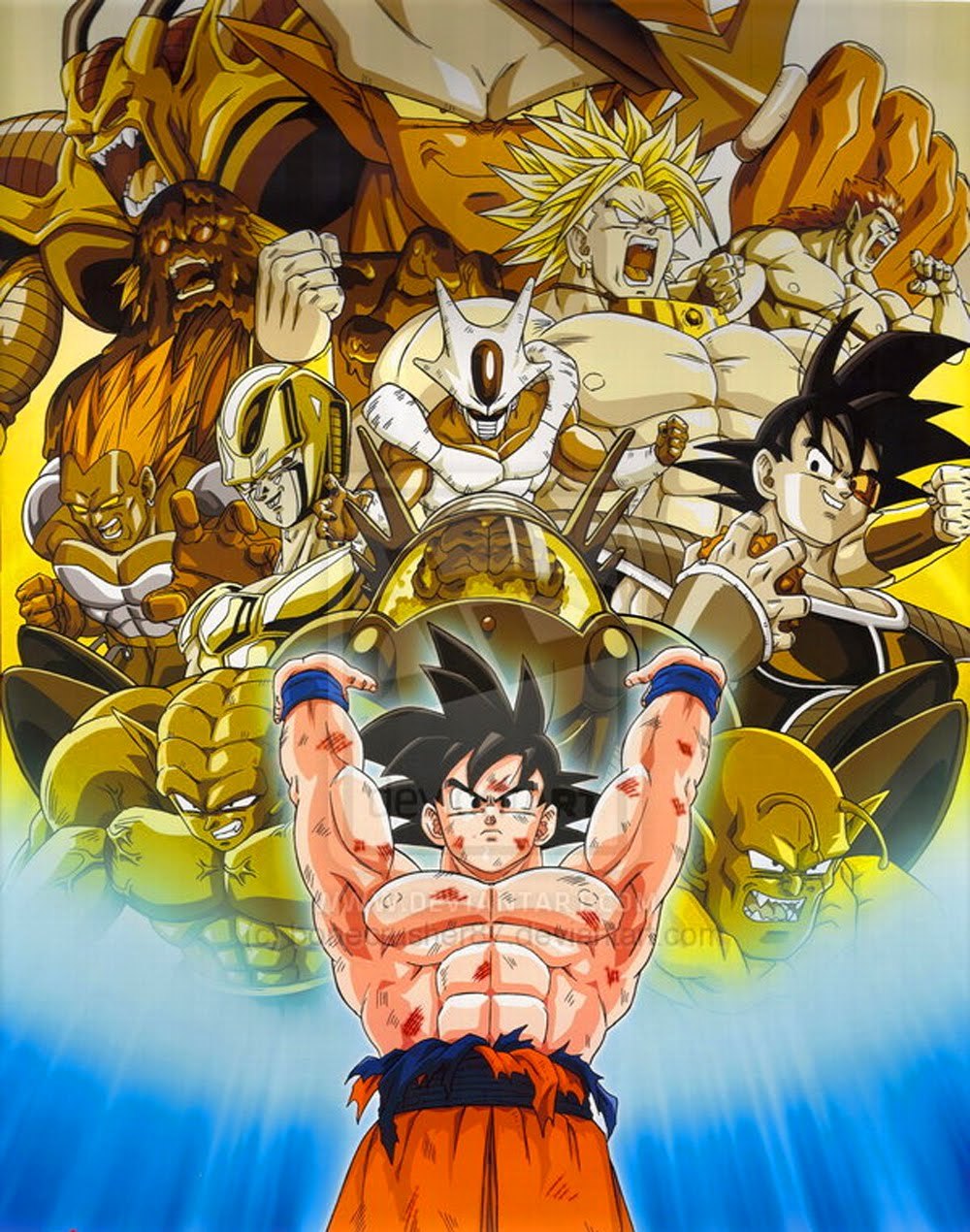 Dragon Ball Z Gt Pictures Of Goku