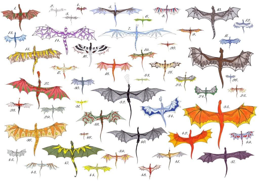 Dragon City Breeding Chart