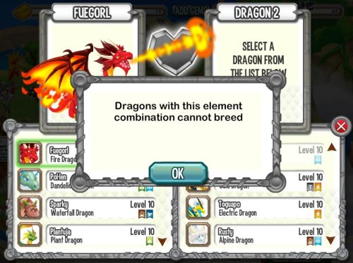 Dragon City Breeding Gummy Dragon