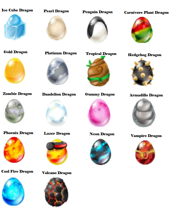 Dragon City Egg List