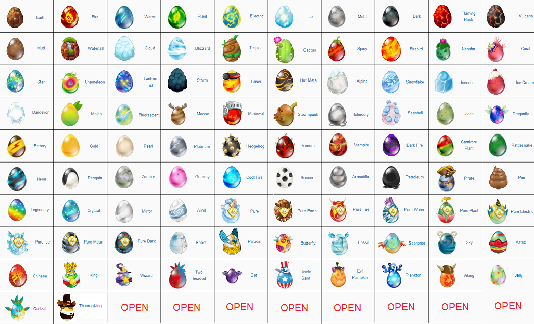 Dragon City Eggs Breeding