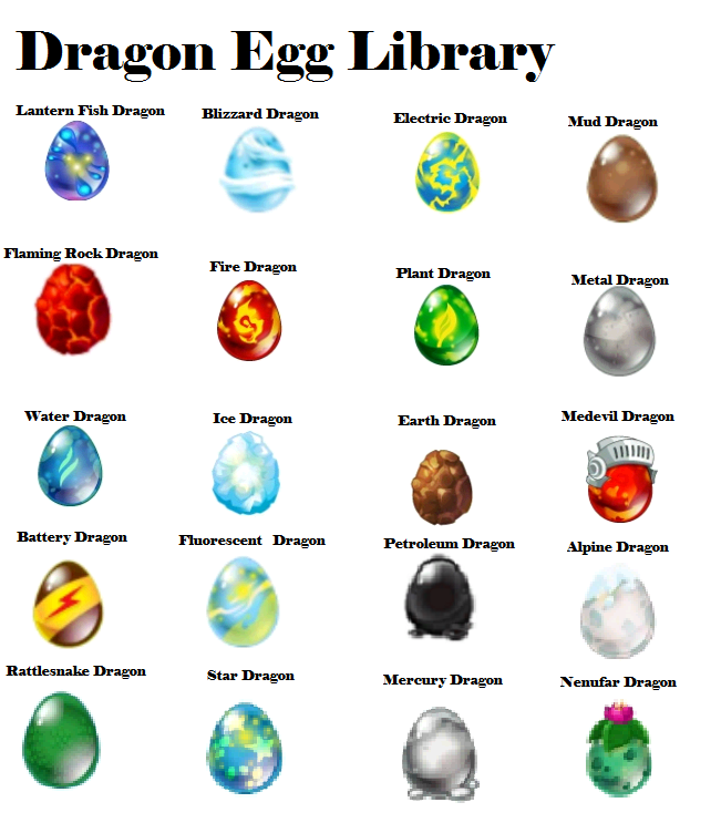 Dragon City Eggs Breeding Chart