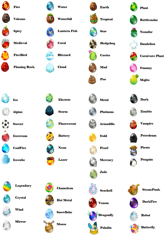Dragon City Eggs Pure Metal
