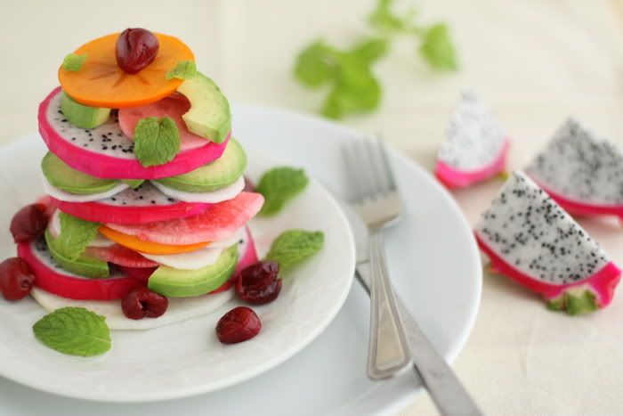 Dragon Fruit Cartoon