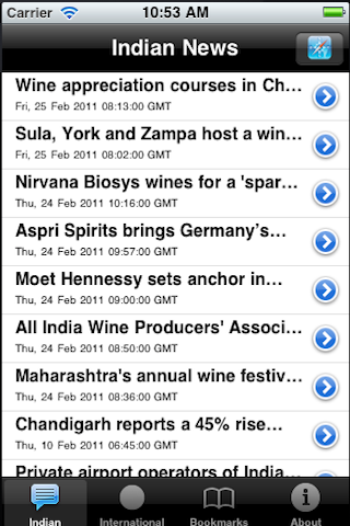 Indian Wine List With Price