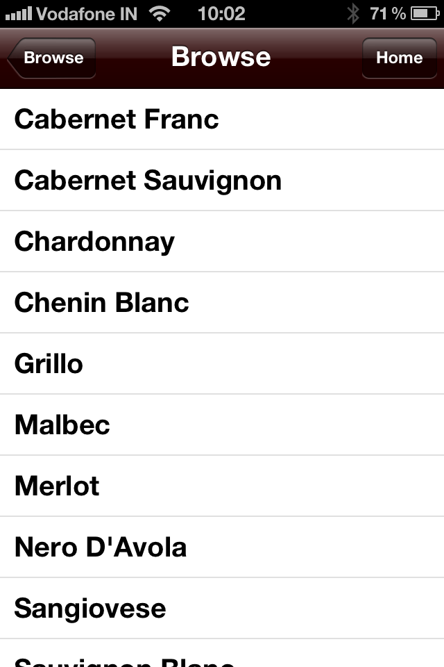Indian Wine List With Price