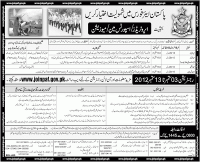 Newspaper Ads For Jobs Pakistan