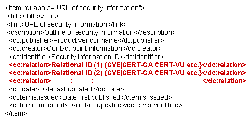 Rss Xml Format