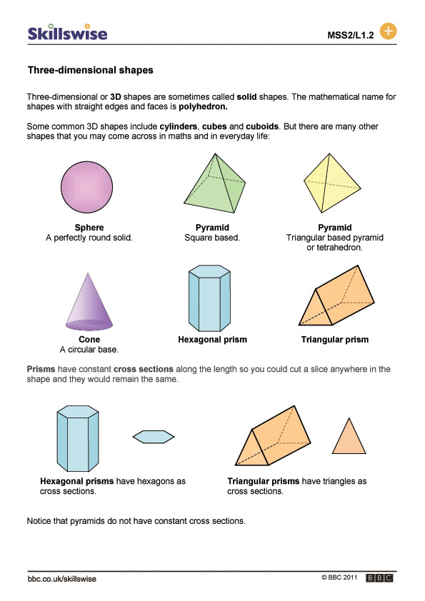 Two Dimensional Shapes And Three Dimensional Shapes