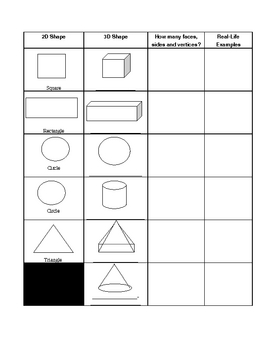 Two Dimensional Shapes And Three Dimensional Shapes