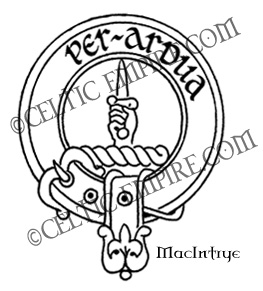 Welsh Dragon Tattoos For Men
