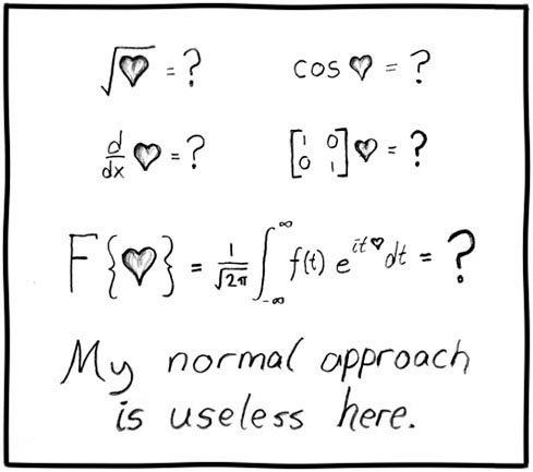 What Is Love