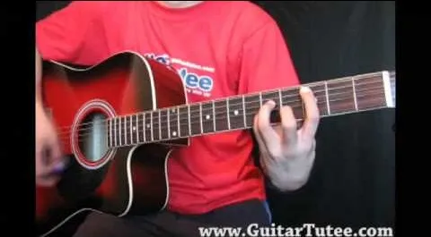 What Is Love Nevershoutnever Tabs
