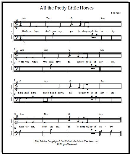 What Makes You Beautiful Piano Sheet Music Free Easy