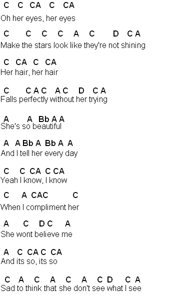What Makes You Beautiful Sheet Music For Flute